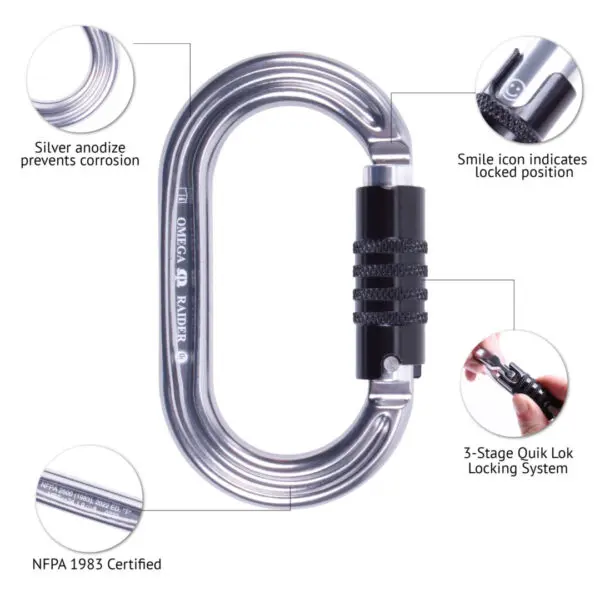 An image of an Omega Pacific Raider Aluminum Keylock 3-Stage Quik-Lok NFPA - Gunmetal with detailed labels. Labels include “Silver anodize prevents corrosion,” “Smile icon indicates locked position,” “3-Stage Quik-Lok Locking System,” and “NFPA 1983 Certified.” The carabiner is silver with black components.