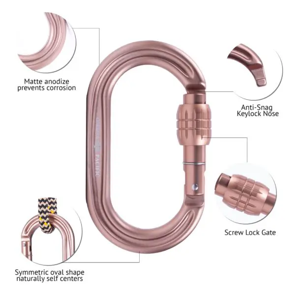 Image showing an Omega Pacific Raider Tactical Oval Screw-Lok Sand Tan with various labels highlighting its features. Labels include "Matte anodize prevents corrosion," "Anti-Snag Keylock Nose," "Screw Lock Gate," and "Symmetric oval shape naturally self centers." The carabiner is metallic and oval-shaped.
